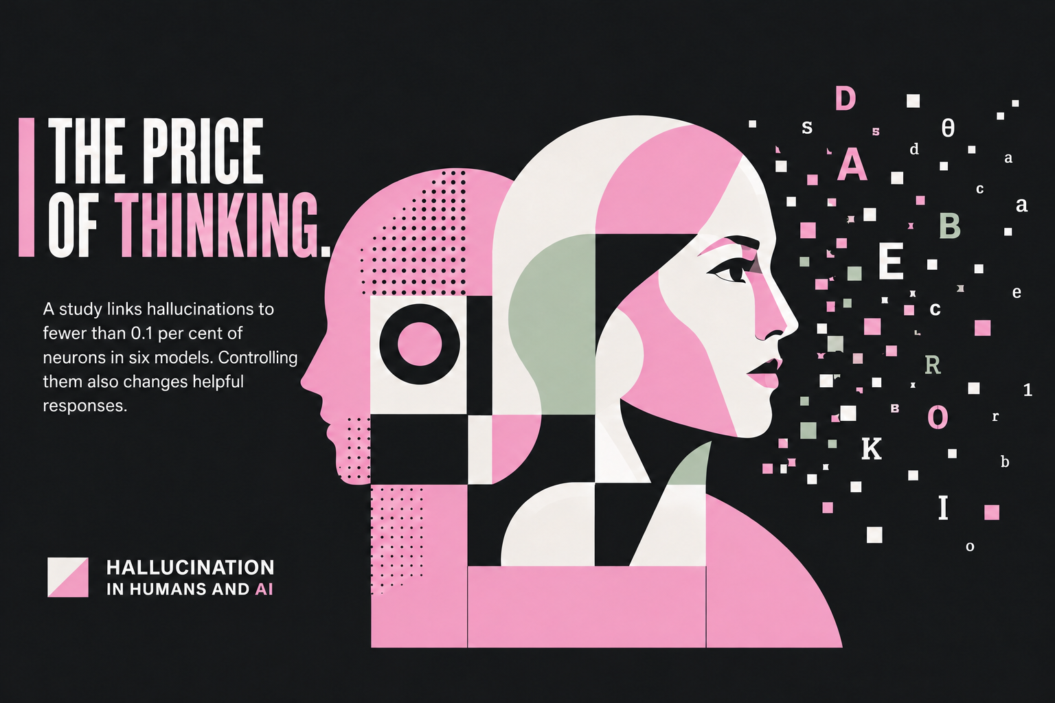 Illustration with text: The price of thinking. A study links hallucinations to fewer than 0.1 per cent of neurons in six models. Controlling them also changes helpful responses. Hallucination in humans and AI.